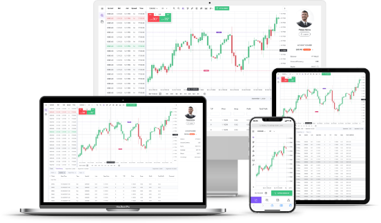 Multi-Terminal Trading Platform Showcase